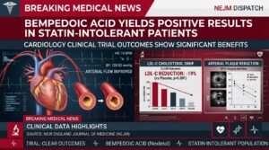 Bempedoic Acid Slashes Major Cardiac Events in Statin-Intolerant Patients: 2026 Landmark Trial Outcomes